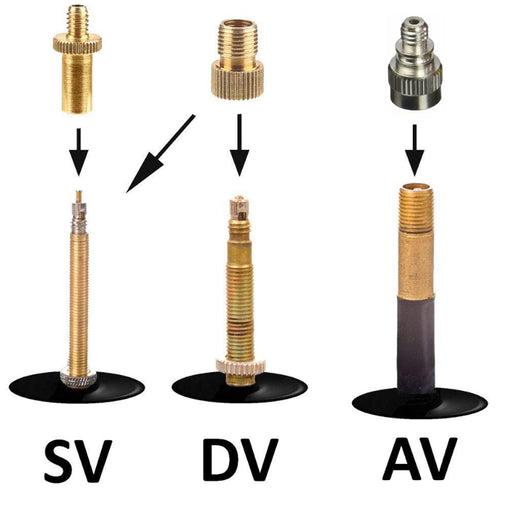 KI-generiertes Bild,3x Fahrrad SV AV DV Ventil-Adapter Set Dunlop Schrader Autoventil