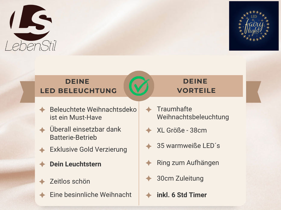 KI-generiertes Bild,2x 35 LED Leuchtstern Weihnachtsstern Ø 38cm Gold Timer Batterie Beleuchtet