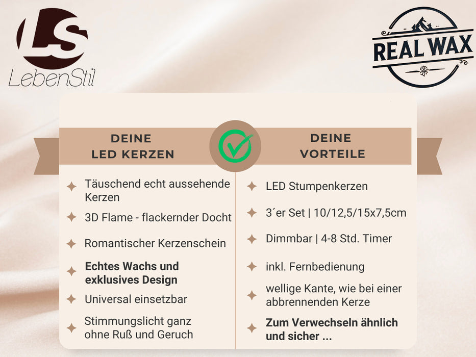 KI-generiertes Bild,3D LED Echtwachs Stumpenkerze Grau 3´er Set Fernbedienung Timer flammenlose Kerze