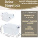 KI-generiertes Bild,XL Stapelbox Allzweckbox 3´er Set 40x28cm ?? mit Deckel Transportbox Stapelkiste